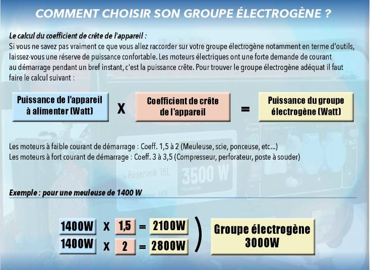 Comment choisir son groupe électrogène.